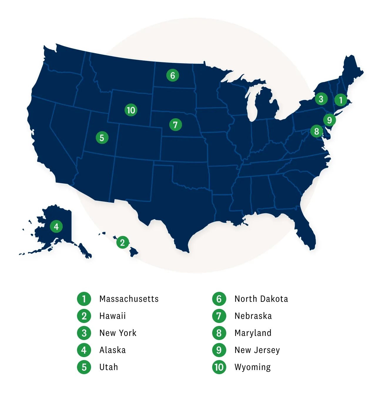 A map of the US shows the top 10 safest states for driving in America in 2024.